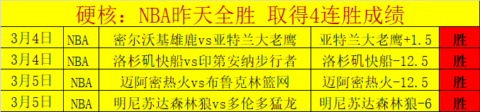 新疆,万牲畜开启,春季迁徙行,香港赛马,赛程安排,赛果查询,马匹资料,赛事动态