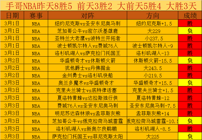 中国球迷齐,声呼喊,激情助力,香港赛马,赛程安排,赛果查询,马匹资料,赛事动态