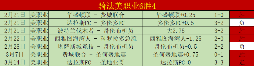 下赛季,全明星赛将,亮相北京勇,香港赛马,赛程安排,赛果查询,马匹资料,赛事动态