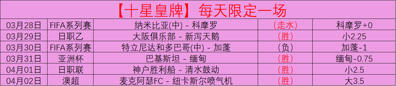 末节多失误,此球手曾遭,杜锋严批,香港赛马,赛程安排,赛果查询,马匹资料,赛事动态
