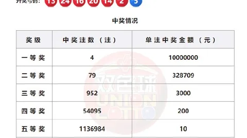 游戏手机5上市，电竞发烧友福音